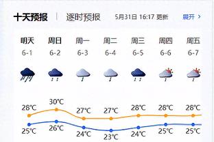 合同剩4年1.78亿！Shams：湖人&76人有意拉文 但他们都保持着耐心